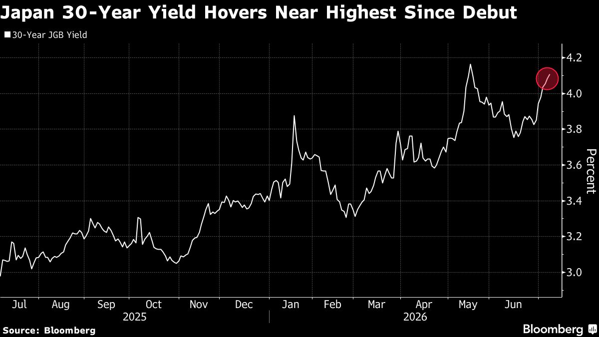 Japan 30-Year Bonds Rise After Strong Demand Reassures Investors