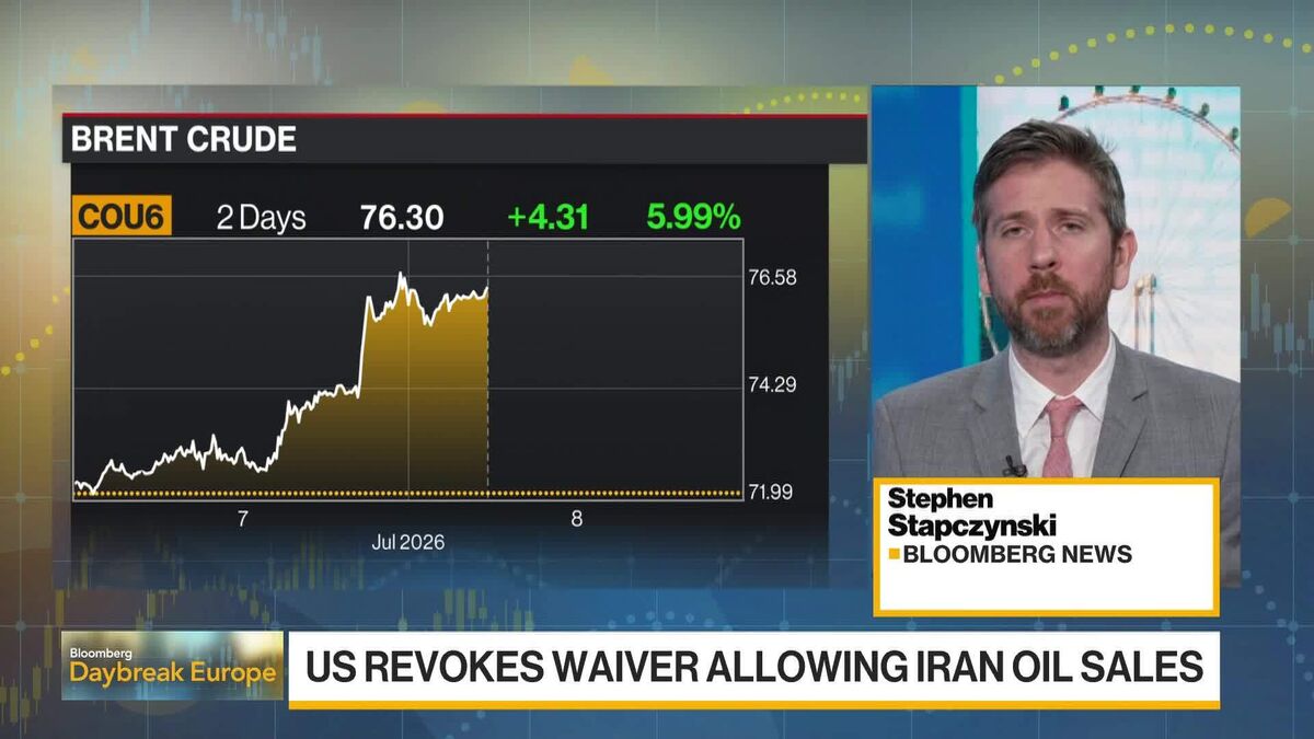Oil Jumps Following US Strikes on Iran Targets
