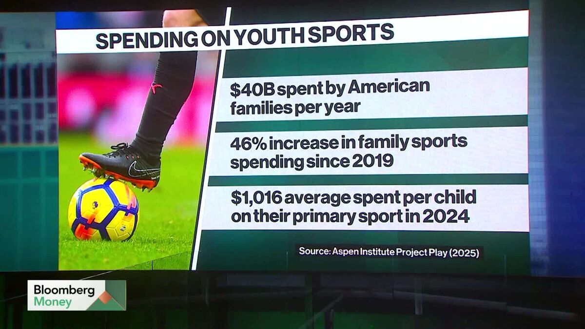 Youth Sports Cost Debate Rekindled After US Soccer Exit